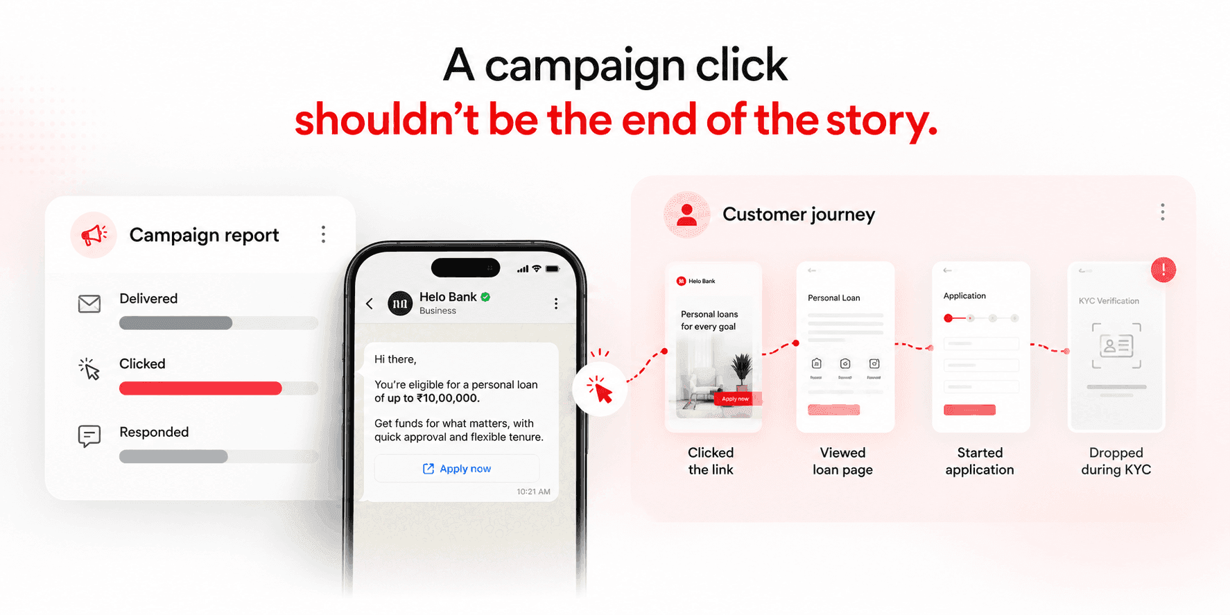 customer engagement analytics